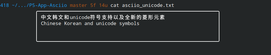 unicode exported