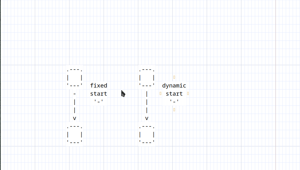 Fixed vs dynamiv connectors
