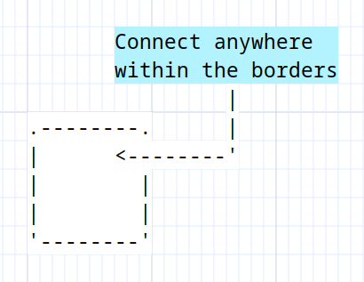 border_connect