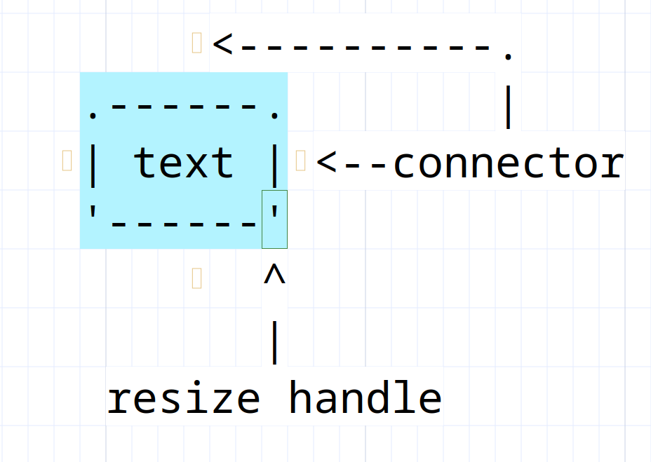 connector resize-handle